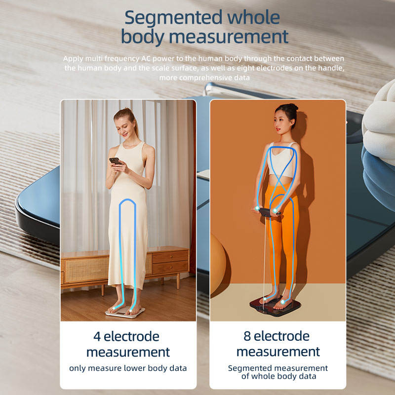 Smart Body Weight Scale with TFT Display, Tempered Glass Digital Bathroom Scale with 8-Electrode Body Composition Analysis